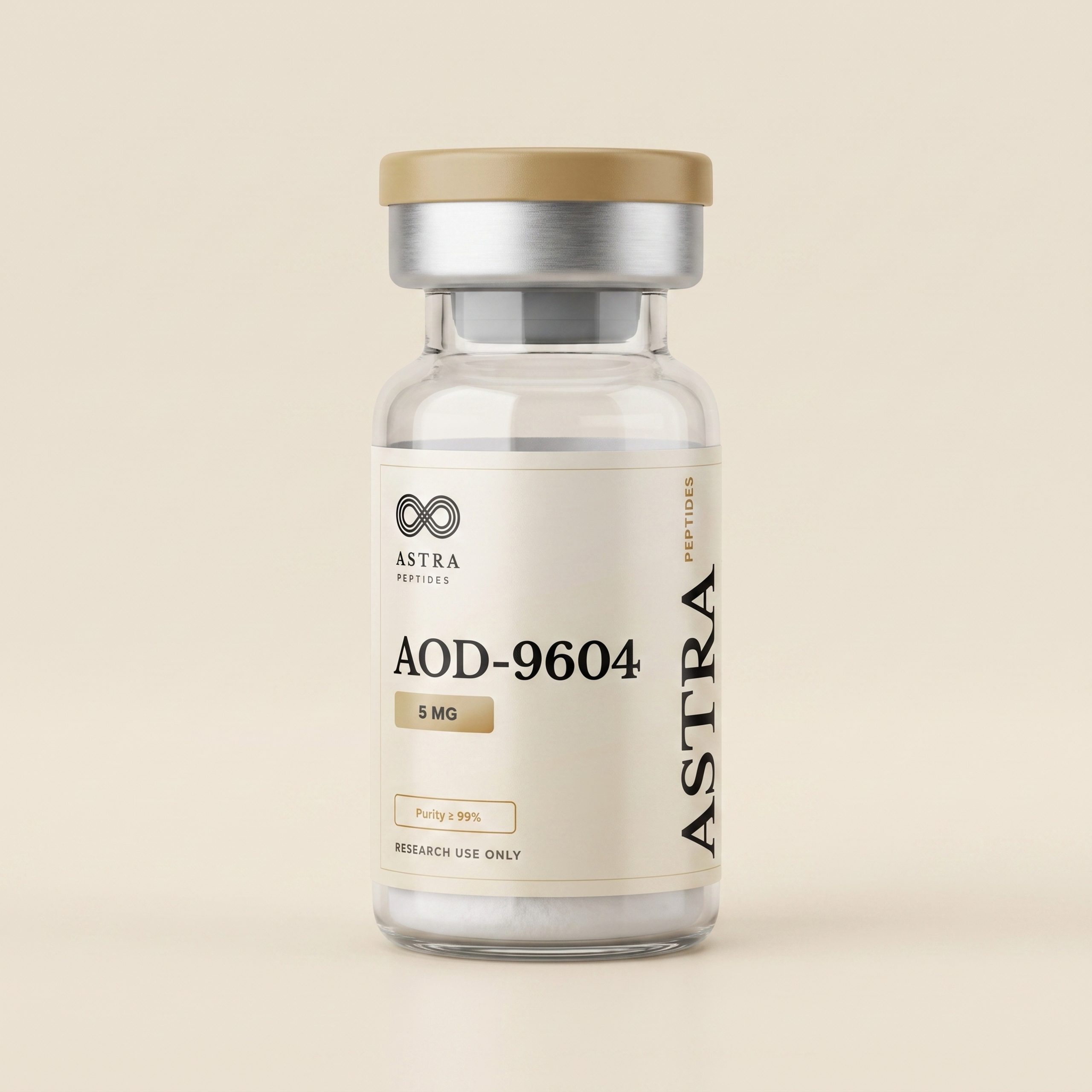 AOD-9604